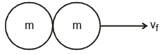 Atoms - Chapter Notes, Class 12, Physics