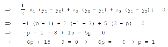 Coordinate Geometry, class X, NCERT CBSE, Question and Answers, Q and A, Important, with solutions, Mathematics