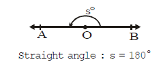 NCRT,Question and Answer,Important,Class 9 Mathematics,CBSE Class 9