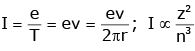 Atoms - Chapter Notes, Class 12, Physics