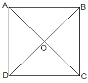Class IX, Mathematics, NCERT, CBSE, Questions and Answer, Q and A, Important