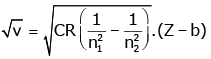 Atoms - Chapter Notes, Class 12, Physics