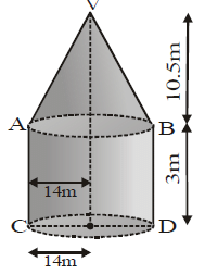 Assignment - Surface Area and Volumes, Class 9 Mathematics