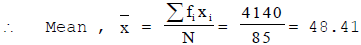 Class X, Mathematics, CBSE, NCERT, Syllabus, Question and Answer, Q and A, with Solutions