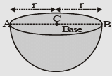 Class 10 Maths,CBSE Class 10,Maths,Class 10,Surface Area and Volumes