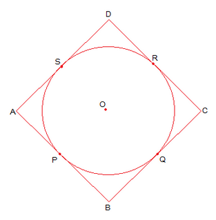 NCERT Solutions for Class 10 Maths Chapter 10 - Chapter 10: Circles