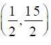 Coordinate Geometry, class X, NCERT CBSE, Question and Answers, Q and A, Important, with solutions, Mathematics