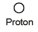 Atoms - Chapter Notes, Class 12, Physics