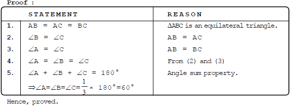 Chapter 7 - Triangles, Solved Examples, Class 9, Maths | Extra Documents & Tests for Class 9
