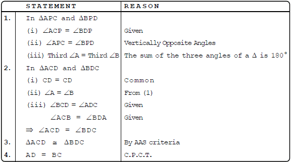 Chapter 7 - Triangles, Solved Examples, Class 9, Maths | Extra Documents & Tests for Class 9