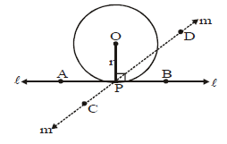 Circles, Class 10, Maths Detailed Chapter Notes