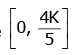 Atoms - Chapter Notes, Class 12, Physics
