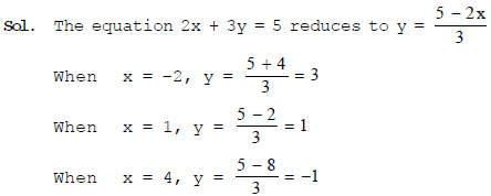 NCRT,Question and Answer,Important,Class 9 Mathematics,CBSE Class 9