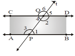 Linear Pair of Angles,Vertically Opposite Angles,Class IX,Important Notes,Maths,Lines and Angles,NCERT