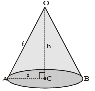 Class 10 Maths,CBSE Class 10,Maths,Class 10,Surface Area and Volumes