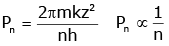 Atoms - Chapter Notes, Class 12, Physics