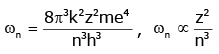 Atoms - Chapter Notes, Class 12, Physics