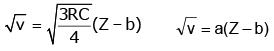 Atoms - Chapter Notes, Class 12, Physics