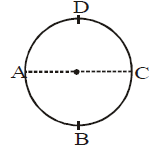 Class IX, Mathematics, NCERT, CBSE, Questions and Answer, Q and A, Important