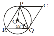 Circles, Class 10, Maths Detailed Chapter Notes