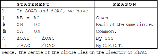 Class IX, Mathematics, NCERT, CBSE, Questions and Answer, Q and A, Important