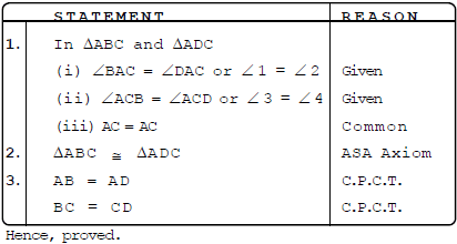 Chapter 7 - Triangles, Solved Examples, Class 9, Maths | Extra Documents & Tests for Class 9
