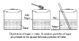 Characteristics and Properties of Matter - Matter in our Surrounding, Class 9, Science