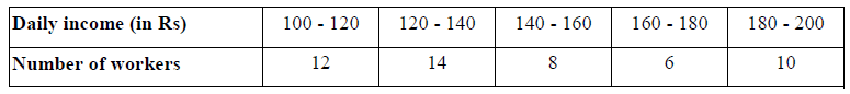 NCERT Solutions for Class 10 Maths Chapter 14 - Chapter 14: Statistics(Part 3)