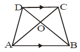 Assignment - Triangles, Class 10 Mathematics