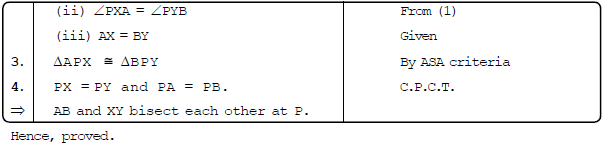 Chapter 7 - Triangles, Solved Examples, Class 9, Maths | Extra Documents & Tests for Class 9