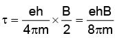 Atoms - Chapter Notes, Class 12, Physics