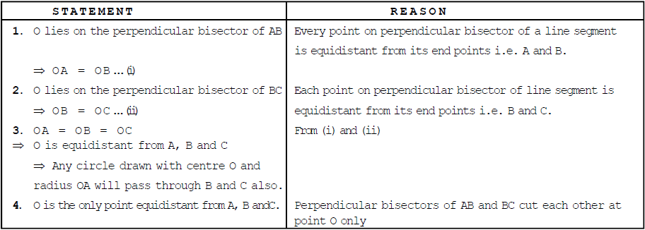 Class IX, Mathematics, NCERT, CBSE, Questions and Answer, Q and A, Important