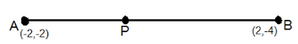 NCERT Solutions for Class 10 Maths Chapter 7 - Chapter 7: Coordinate Geometry