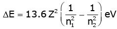 Atoms - Chapter Notes, Class 12, Physics
