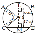Class IX, Mathematics, NCERT, CBSE, Questions and Answer, Q and A, Important