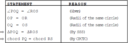 Class IX, Mathematics, NCERT, CBSE, Questions and Answer, Q and A, Important