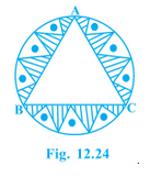 NCERT Solutions for Class 10 Maths Chapter 12 - Chapter 12: Area Related to Circles