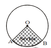 Circles, Class 10, Maths Detailed Chapter Notes