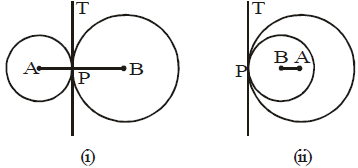 Class IX, Mathematics, NCERT, CBSE, Questions and Answer, Q and A, Important