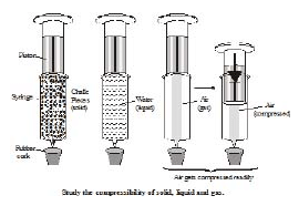 Characteristics and Properties of Matter - Matter in our Surrounding, Class 9, Science