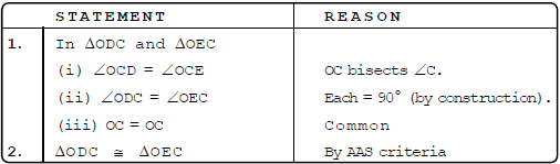 Chapter 7 - Triangles, Solved Examples, Class 9, Maths | Extra Documents & Tests for Class 9