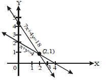 NCRT,Question and Answer,Important,Class 9 Mathematics,CBSE Class 9