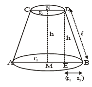 Class 10 Maths,CBSE Class 10,Maths,Class 10,Surface Area and Volumes