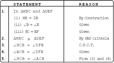 Chapter 7 - Triangles, Solved Examples, Class 9, Maths | Extra Documents & Tests for Class 9