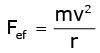 Atoms - Chapter Notes, Class 12, Physics