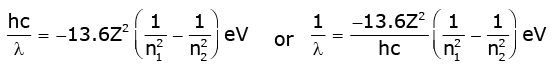 Atoms - Chapter Notes, Class 12, Physics