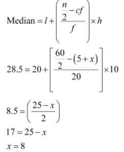 NCERT Solutions for Class 10 Maths Chapter 14 - Chapter 14: Statistics(Part 3)