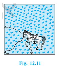NCERT Solutions for Class 10 Maths Chapter 12 - Chapter 12: Area Related to Circles