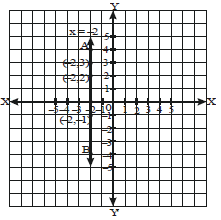 NCRT,Question and Answer,Important,Class 9 Mathematics,CBSE Class 9