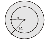 Class 10 Maths,CBSE Class 10,Maths,Class 10,Surface Area and Volumes